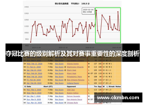 夺冠比赛的级别解析及其对赛事重要性的深度剖析
