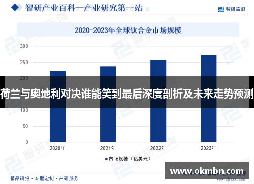 荷兰与奥地利对决谁能笑到最后深度剖析及未来走势预测