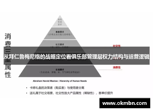 从拜仁鲁梅尼格的战略定位看俱乐部管理层权力结构与运营逻辑 从拜仁鲁梅尼格的战略定位看俱乐部管理层权力结构与运营逻辑