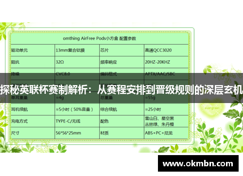探秘英联杯赛制解析：从赛程安排到晋级规则的深层玄机