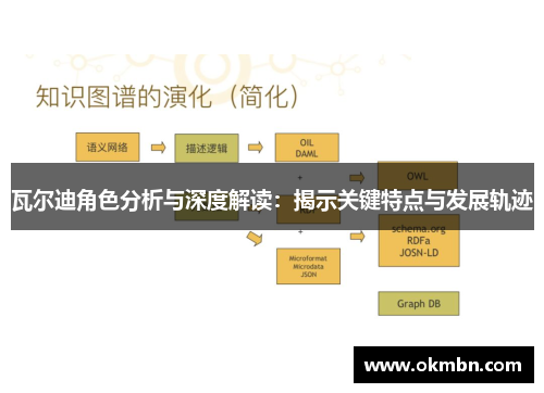 瓦尔迪角色分析与深度解读:揭示关键特点与发展轨迹 瓦尔迪角色分析与深度解读:揭示关键特点与发展轨迹